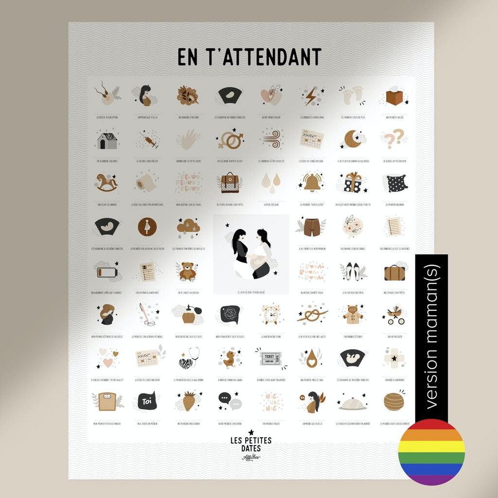 poster les petites dates